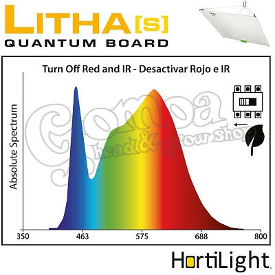 HortiLight grow LED 5